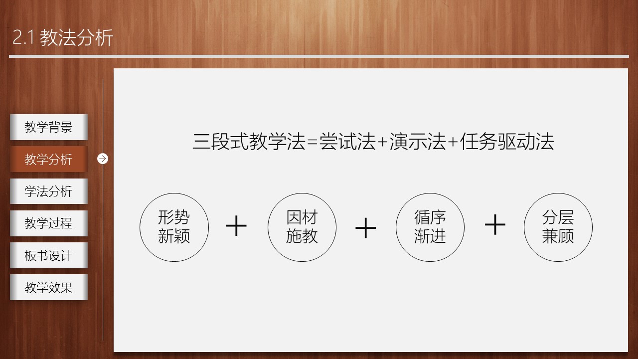 商务.教育教师ok经典木纹教师说课PPT模板——图文的PPT模板-9/30