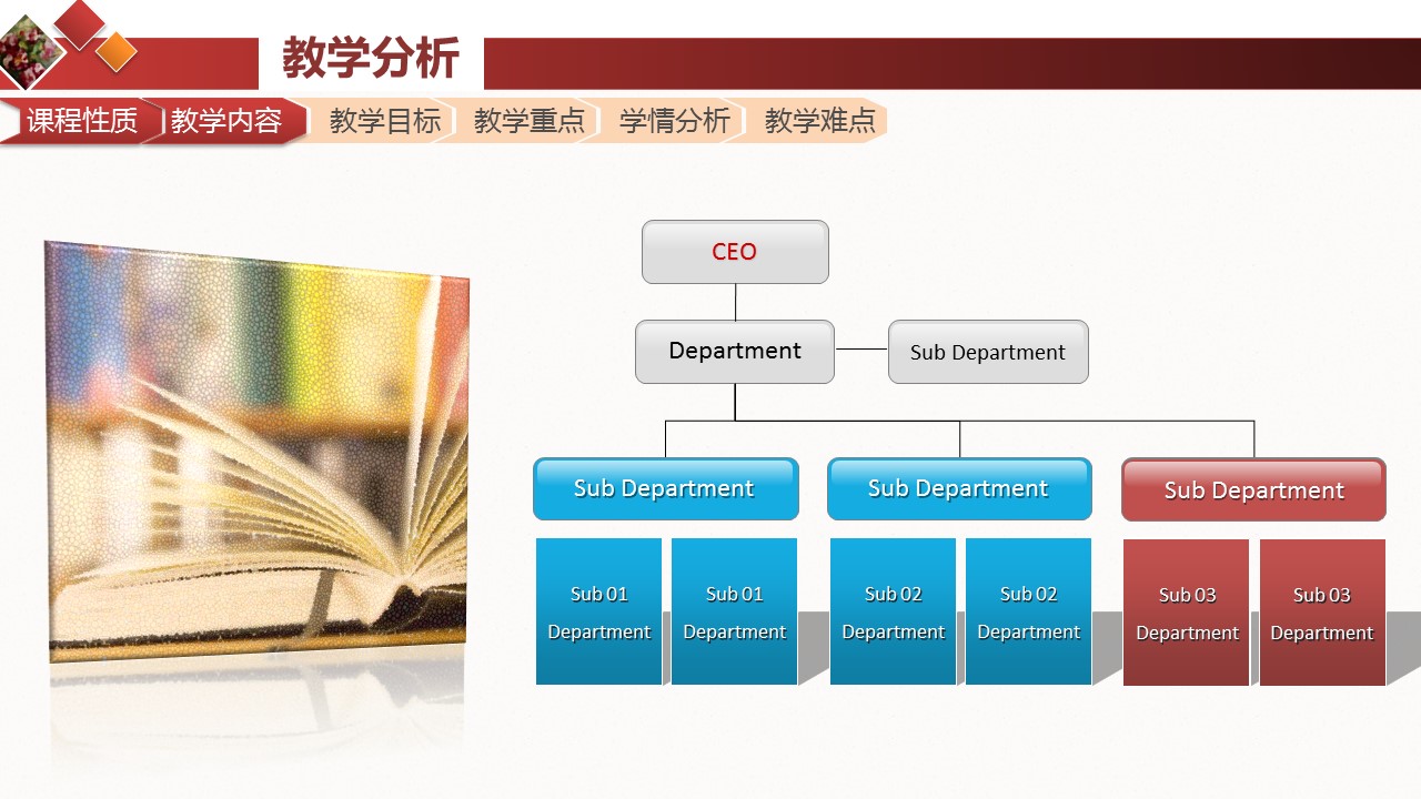 商务.教育教师教育教学——图文的PPT模板-5/38