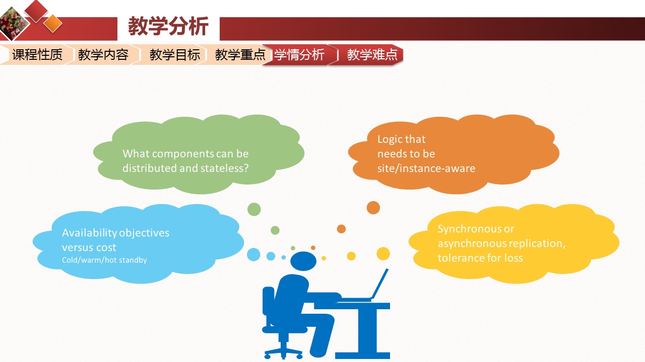 商务.教育教师教育教学——图文的PPT模板-9/38