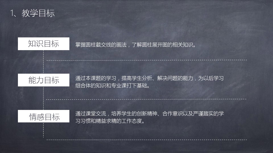 商务.教育教师ok黑板风教师说课通用精品——图文的PPT模板-6/34