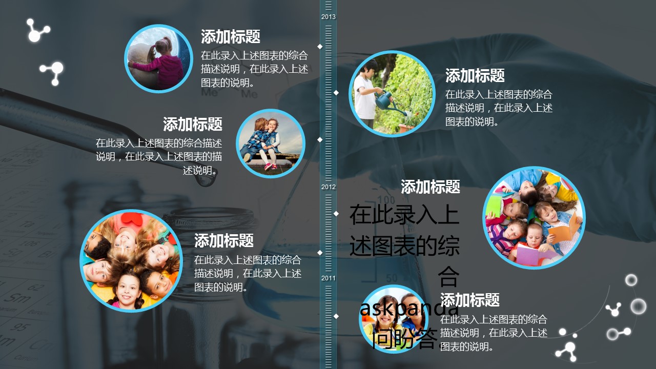 商务.教育教师ok实验化学理科课件——图文的PPT模板-7/46