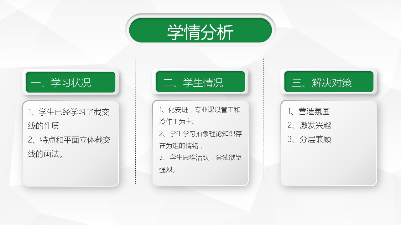 商务.教育教师ok信息化教学课件——图文的PPT模板-5/31