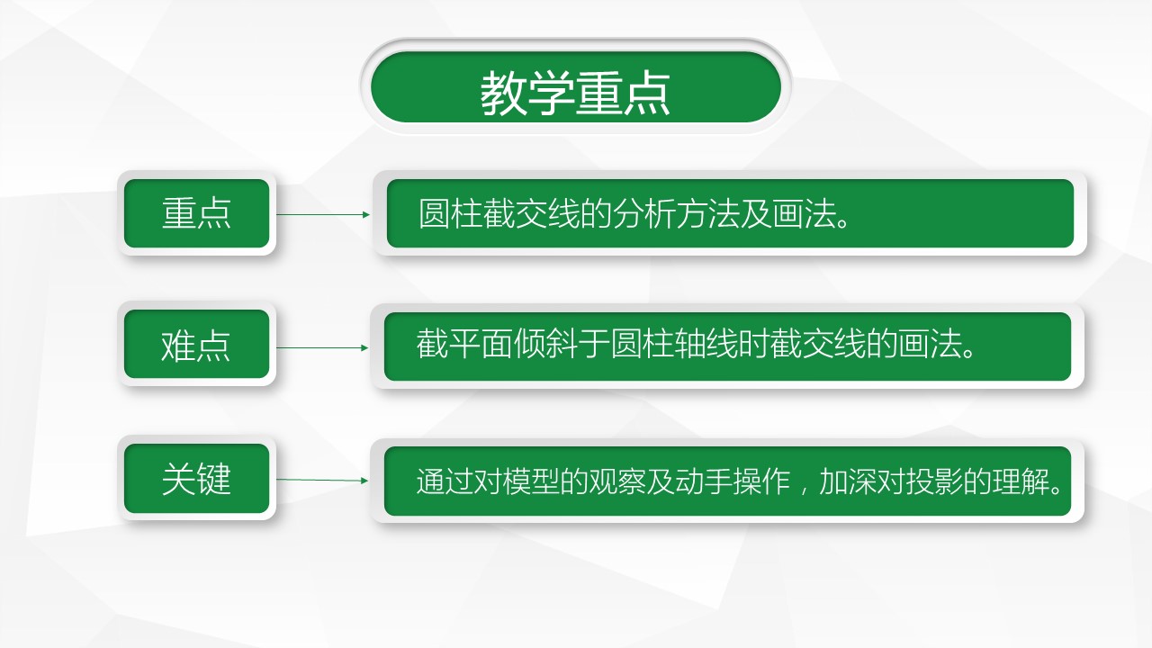 商务.教育教师ok信息化教学课件——图文的PPT模板-7/31