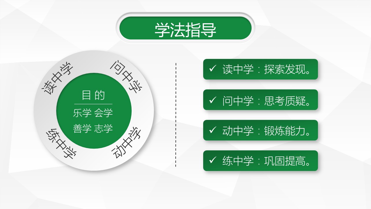 商务.教育教师ok信息化教学课件——图文的PPT模板-10/31