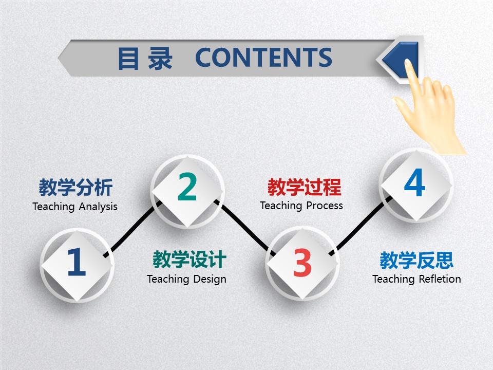 商务.教育教师教学设计微课——图文的PPT模板-2/45
