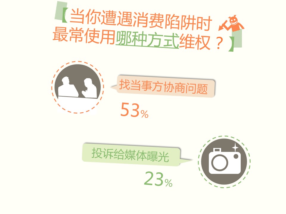 商务.旅游景点旅游参团遇“七宗罪”PPT——图文的PPT模板-5/13