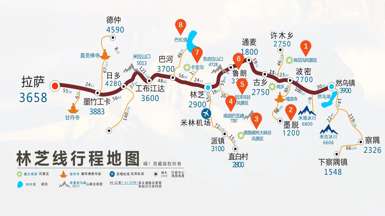商务.西藏旅游景点介绍PPT作品——图文的PPT模板-9/28