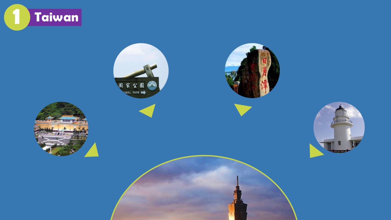 商务.旅游景点扁平时尚简约大图排版欧美风旅游行业ppt模版——图文的PPT模板-7/21