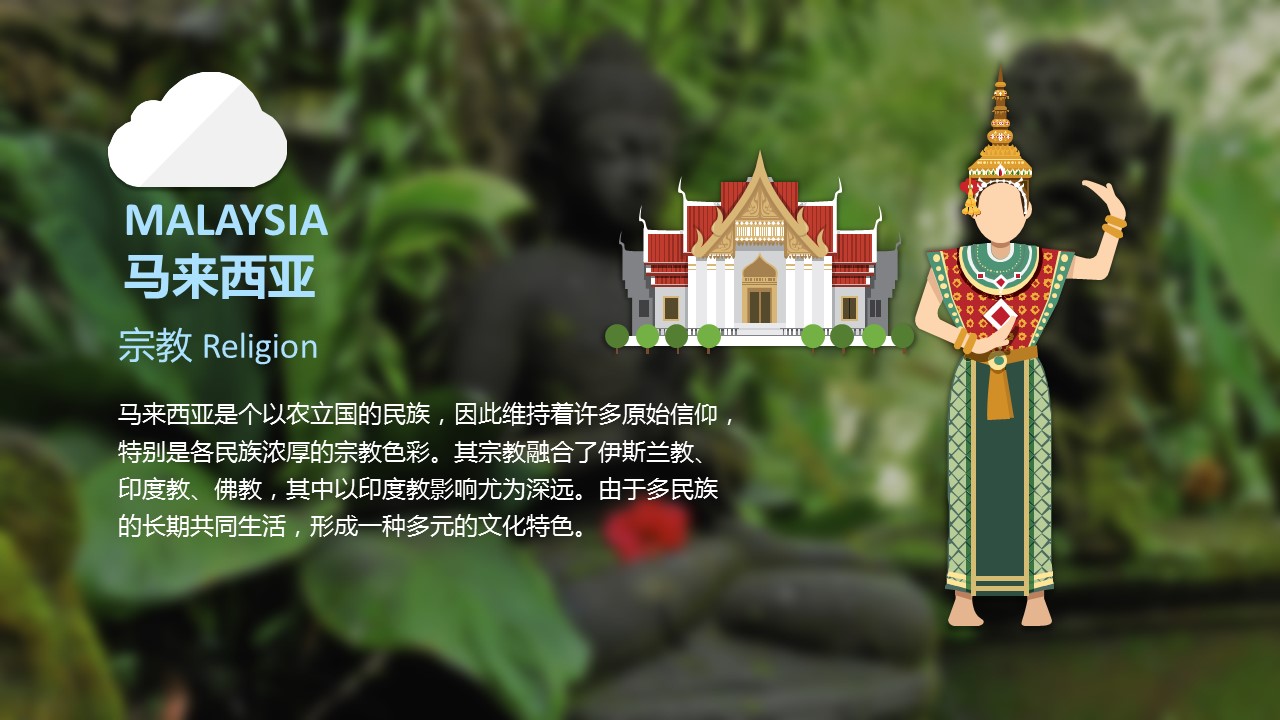 商务.旅游景点东南亚国家旅游攻略PPT模板——图文的PPT模板-8/17