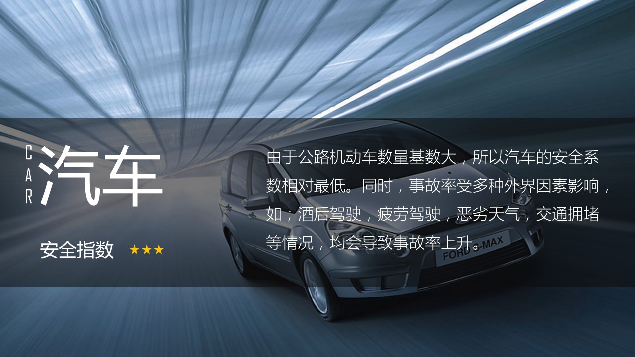 商务.旅游景点几种旅游出行方式选择对比分析ppt模板——图文的PPT模板-4/21