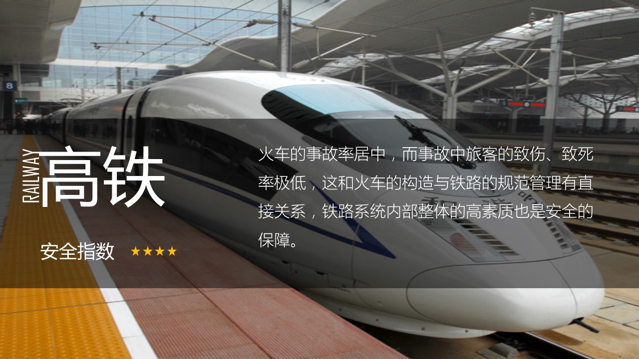 商务.旅游景点几种旅游出行方式选择对比分析ppt模板——图文的PPT模板-5/21