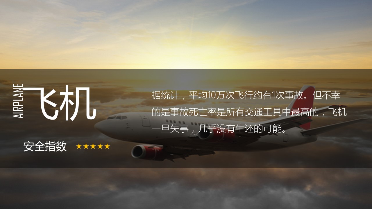 商务.旅游景点几种旅游出行方式选择对比分析ppt模板——图文的PPT模板-6/21