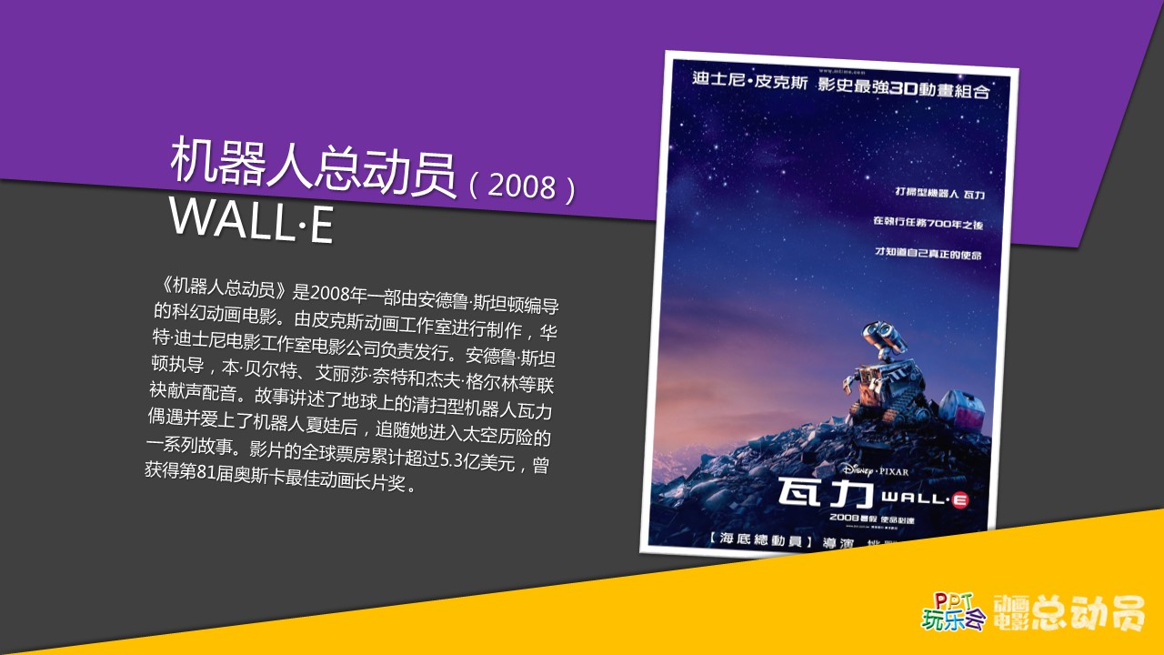 商务.电影游戏歌曲16的PPT模板-10/17