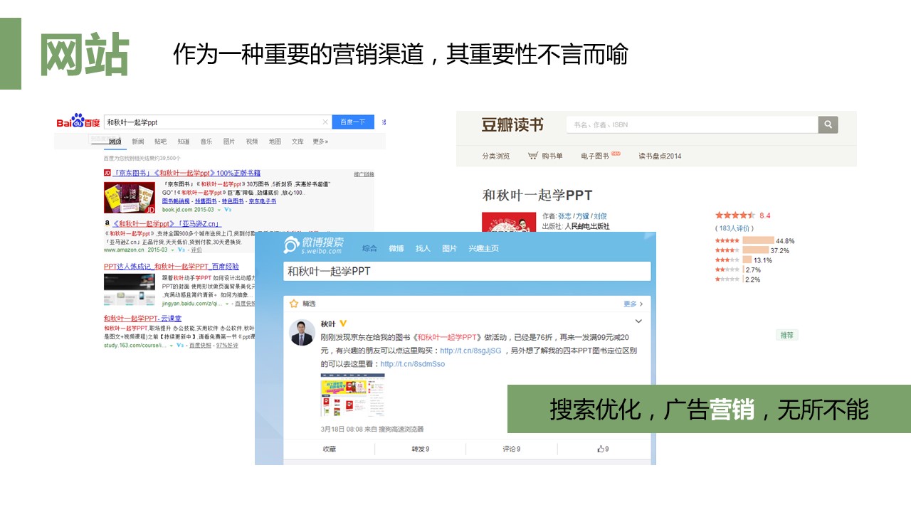 商务.读书生活《40天玩转移动营销》ppt读书笔记——图文的PPT模板-8/23