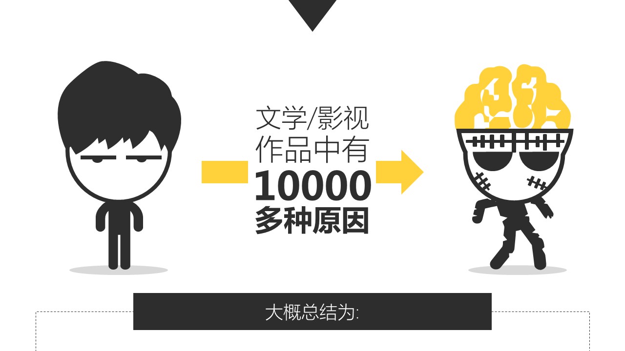 商务.读书生活《僵尸玩过界》读书笔记PPT作品——图文的PPT模板-4/43