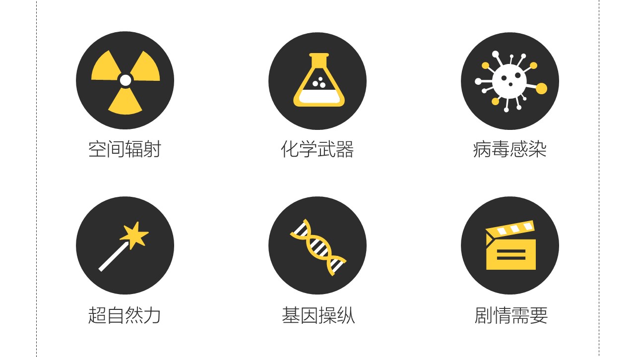 商务.读书生活《僵尸玩过界》读书笔记PPT作品——图文的PPT模板-5/43