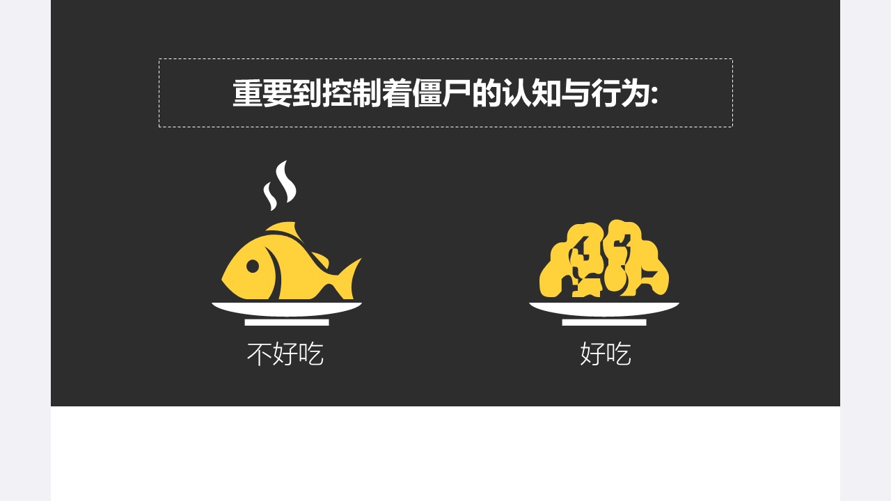 商务.读书生活《僵尸玩过界》读书笔记PPT作品——图文的PPT模板-8/43