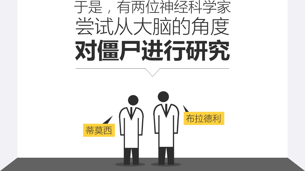 商务.读书生活《僵尸玩过界》读书笔记PPT作品——图文的PPT模板-9/43