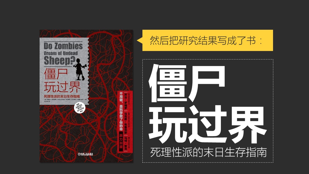 商务.读书生活《僵尸玩过界》读书笔记PPT作品——图文的PPT模板-10/43