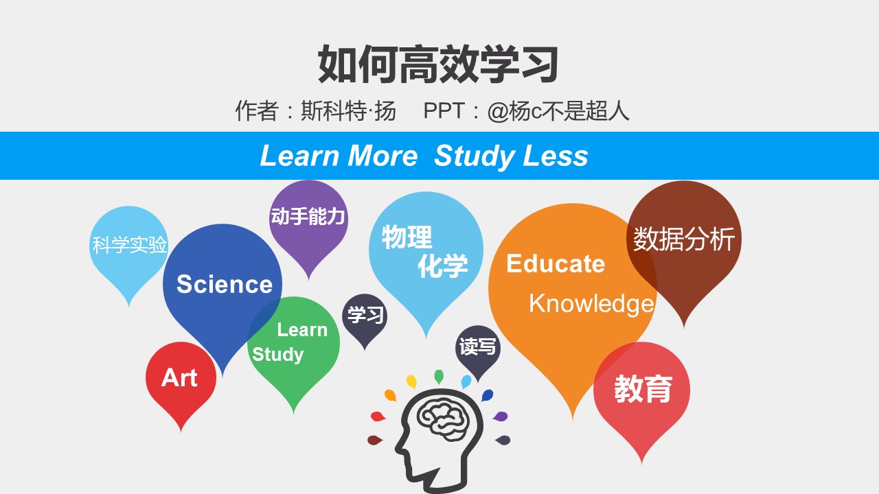 商务.读书生活《如何高效学习》读书笔记PPT——图文的PPT模板-1/22