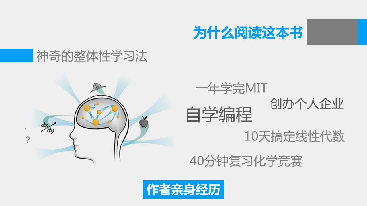 商务.读书生活《如何高效学习》读书笔记PPT——图文的PPT模板-2/22