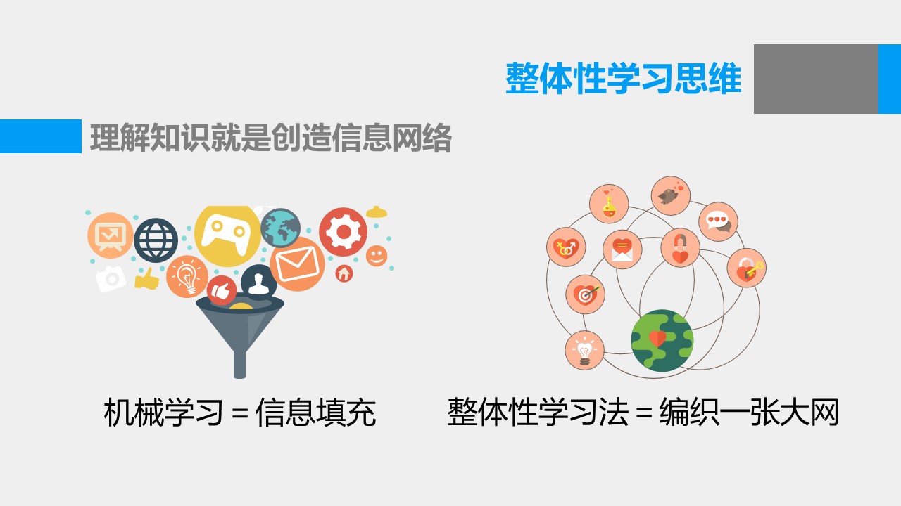 商务.读书生活《如何高效学习》读书笔记PPT——图文的PPT模板-3/22