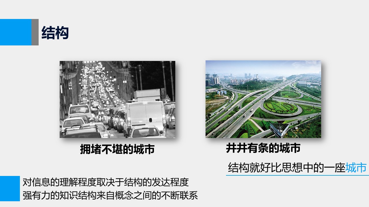 商务.读书生活《如何高效学习》读书笔记PPT——图文的PPT模板-5/22