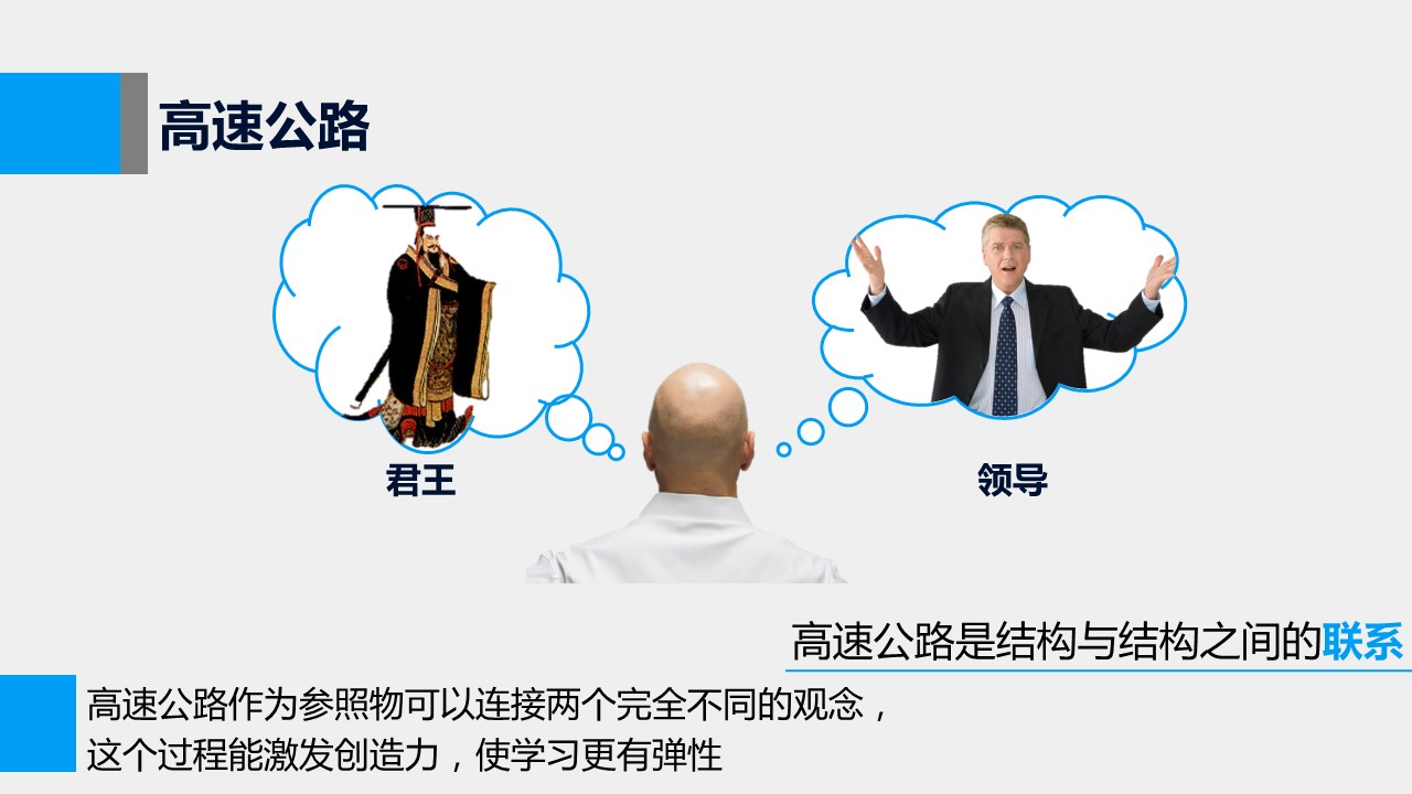 商务.读书生活《如何高效学习》读书笔记PPT——图文的PPT模板-7/22