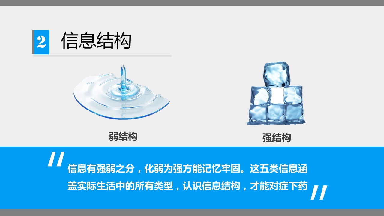 商务.读书生活《如何高效学习》读书笔记PPT——图文的PPT模板-9/22
