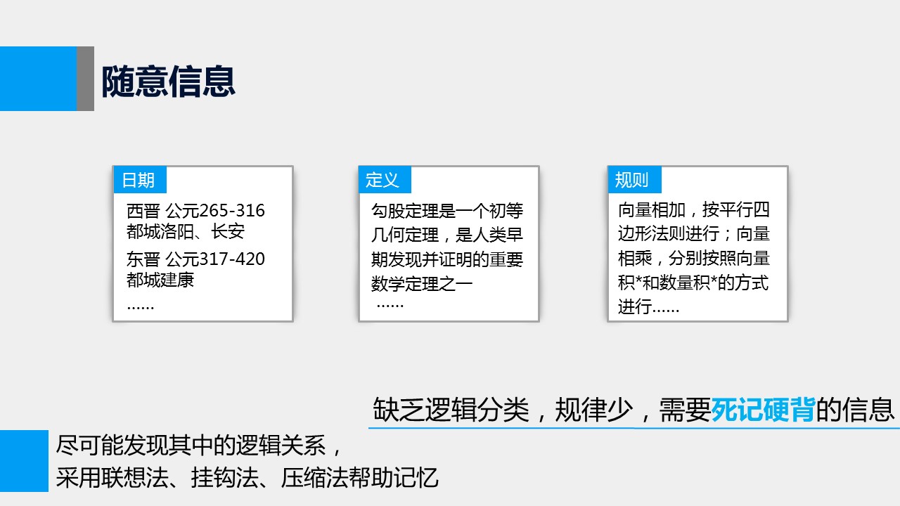 商务.读书生活《如何高效学习》读书笔记PPT——图文的PPT模板-10/22