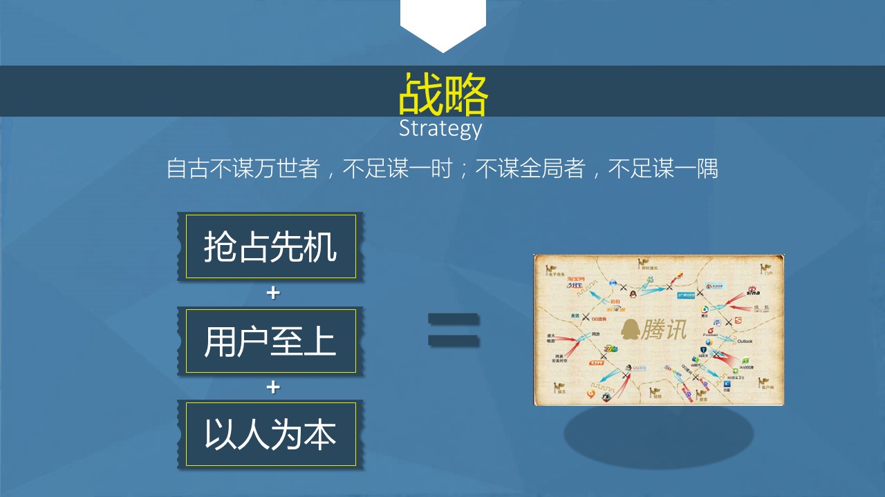 商务.读书生活《腾讯方法》读书笔记PPT——图文的PPT模板-6/22