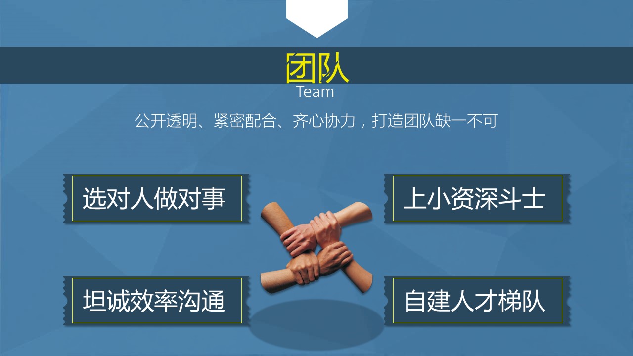 商务.读书生活《腾讯方法》读书笔记PPT——图文的PPT模板-8/22