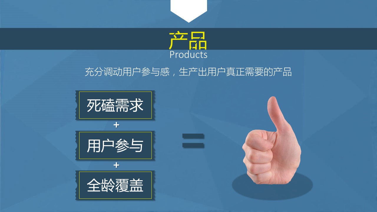 商务.读书生活《腾讯方法》读书笔记PPT——图文的PPT模板-9/22