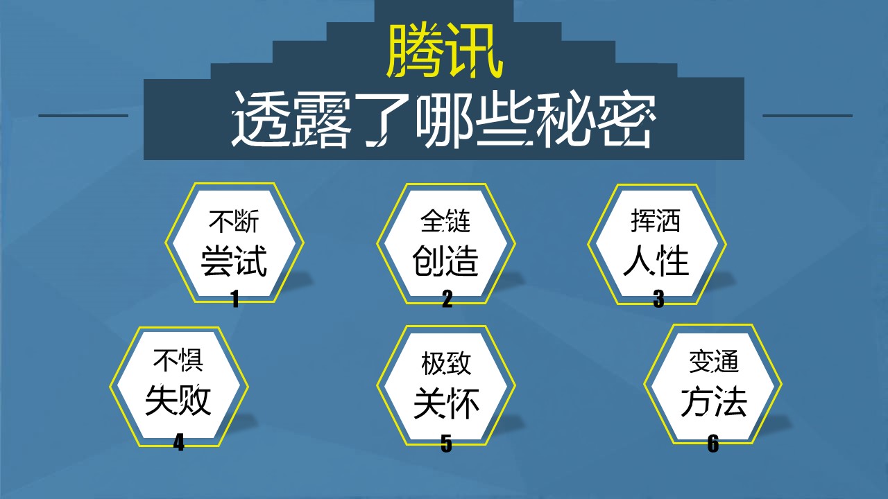 商务.读书生活《腾讯方法》读书笔记PPT——图文的PPT模板-10/22