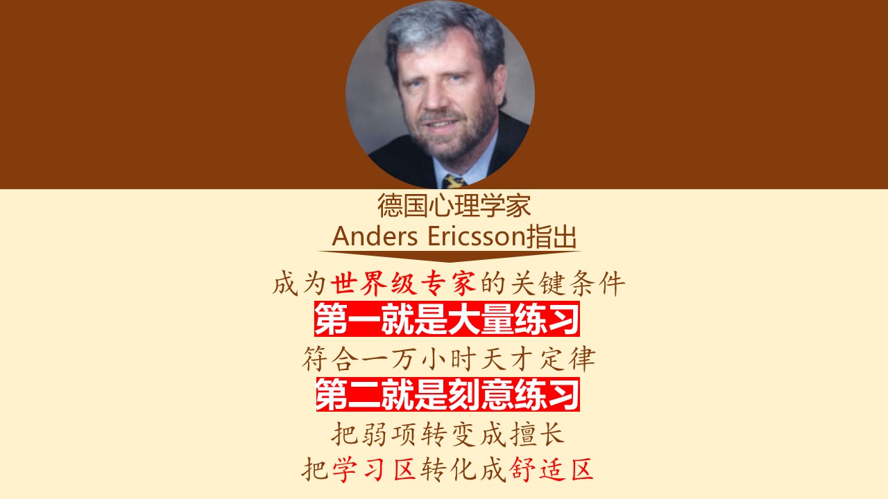 商务.读书生活一万小时天才理论励志PPT——图文的PPT模板-10/18