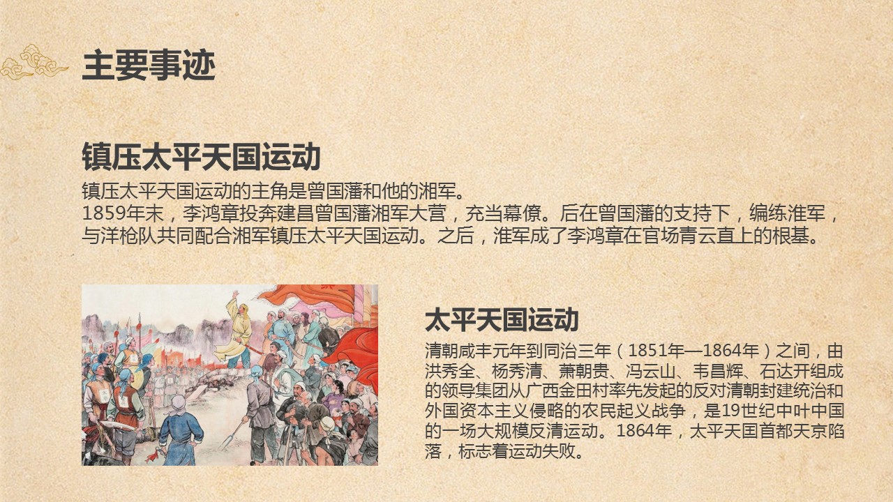 商务.读书生活为臣的谋略李鸿章PPT作品——图文的PPT模板-4/14