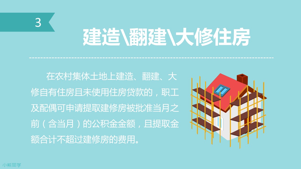 商务.读书生活住房公积金如何提取PPT教程——图文的PPT模板-4/15