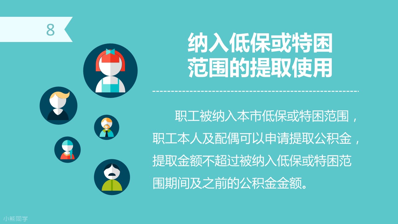 商务.读书生活住房公积金如何提取PPT教程——图文的PPT模板-9/15