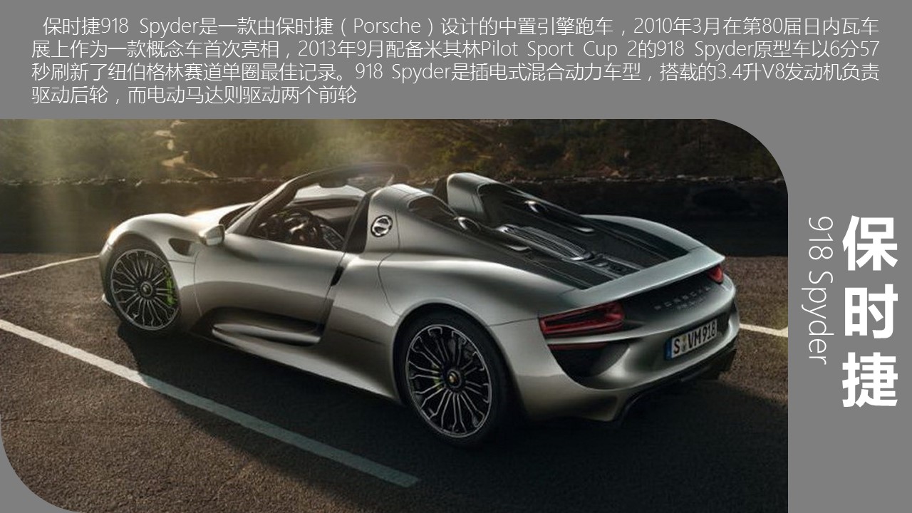 商务.读书生活全球十大超级跑车介绍PPT——图文的PPT模板-4/17