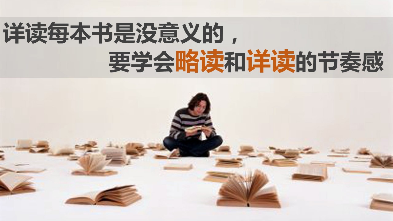 商务.读书生活如何正确的阅读读书PPT——图文的PPT模板-8/16