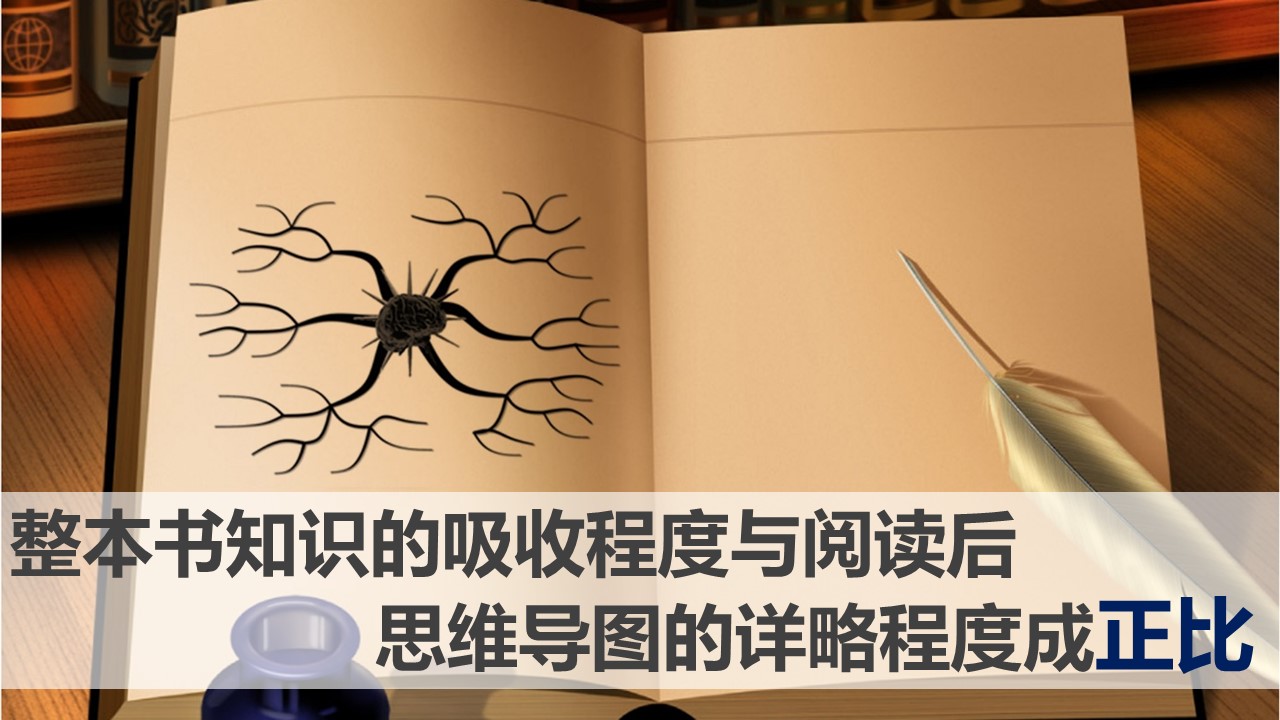 商务.读书生活如何正确的阅读读书PPT——图文的PPT模板-9/16