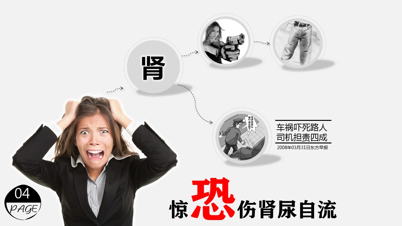 商务.读书生活情绪和疾病的关系PPT作品——图文的PPT模板-5/11