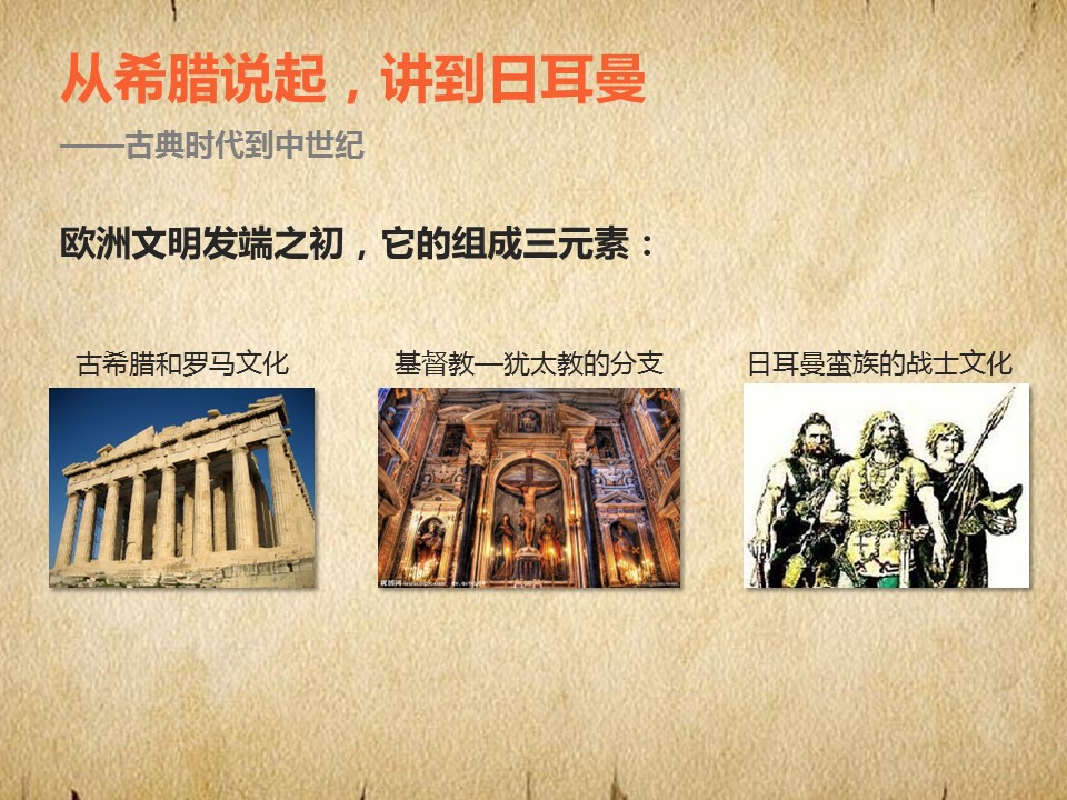 商务.读书生活极简欧洲史读书笔记PPT——图文的PPT模板-3/19
