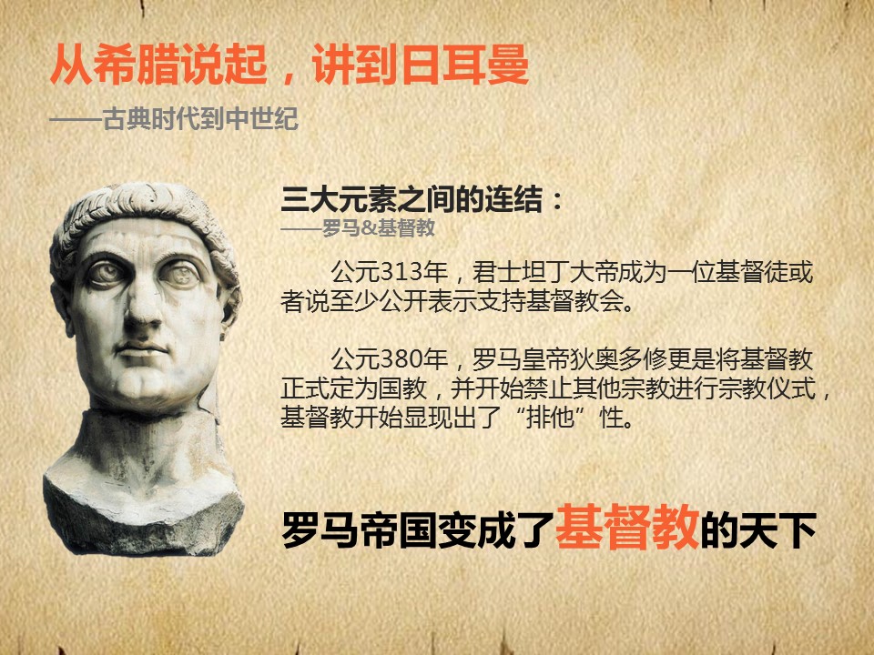 商务.读书生活极简欧洲史读书笔记PPT——图文的PPT模板-4/19
