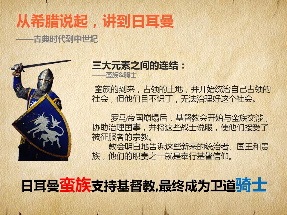 商务.读书生活极简欧洲史读书笔记PPT——图文的PPT模板-7/19