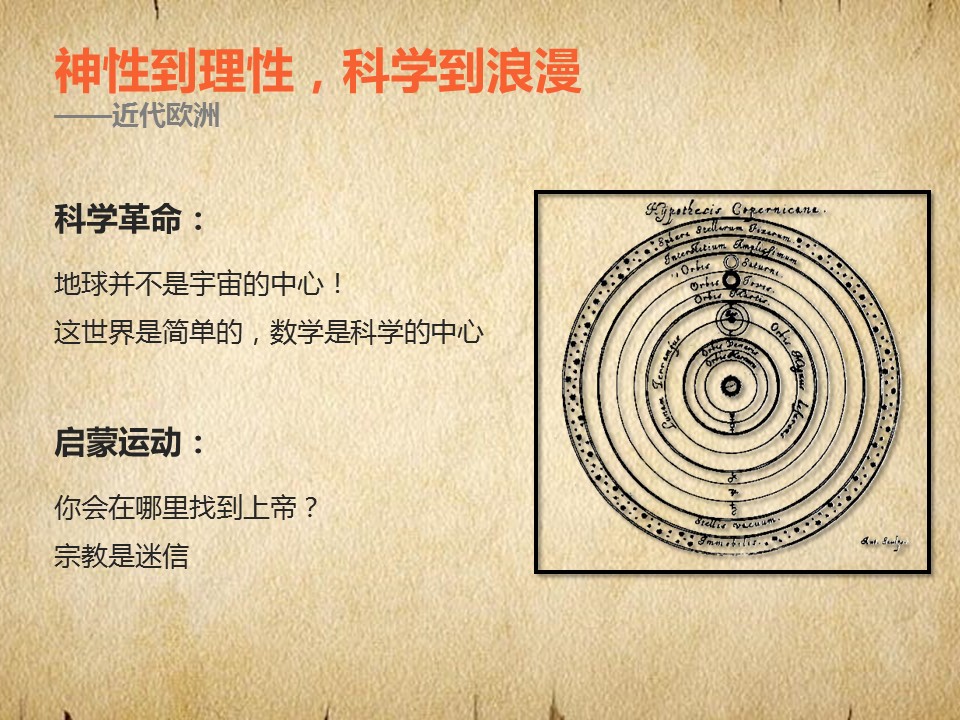 商务.读书生活极简欧洲史读书笔记PPT——图文的PPT模板-10/19