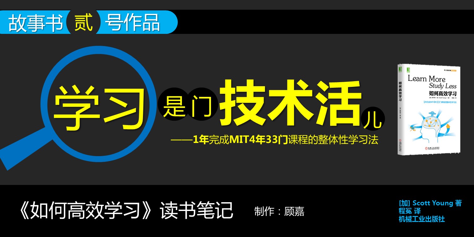 商务.读书生活精品-《如何高效学习》读书笔记PPT——图文的PPT模板-1/44