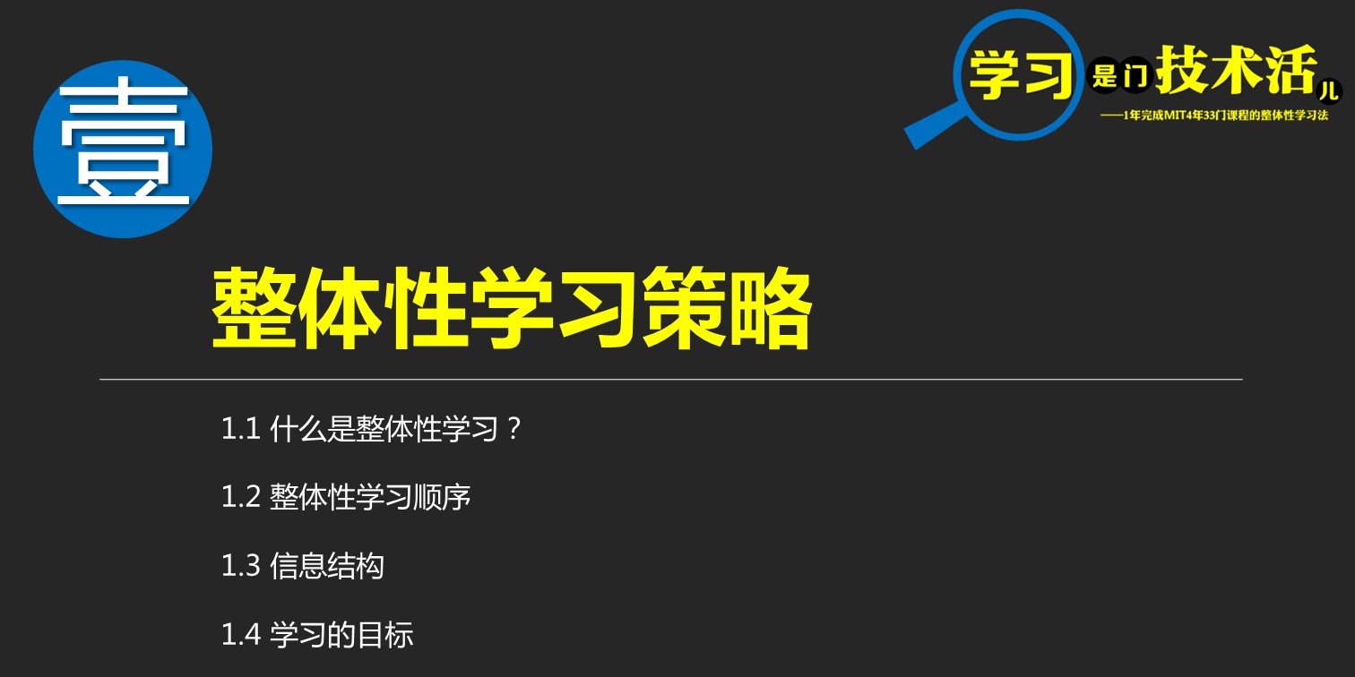 商务.读书生活精品-《如何高效学习》读书笔记PPT——图文的PPT模板-5/44