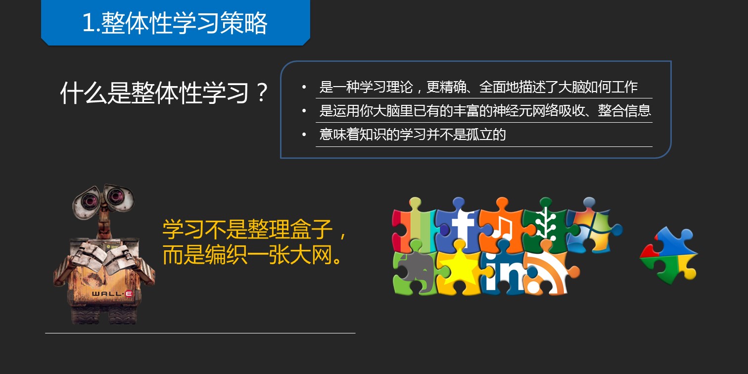 商务.读书生活精品-《如何高效学习》读书笔记PPT——图文的PPT模板-6/44