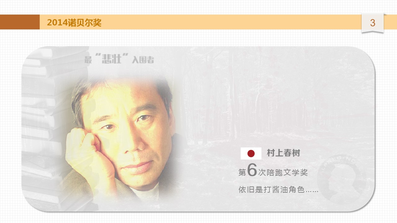 商务.读书生活诺贝尔奖潜规则PPT——图文的PPT模板-3/15